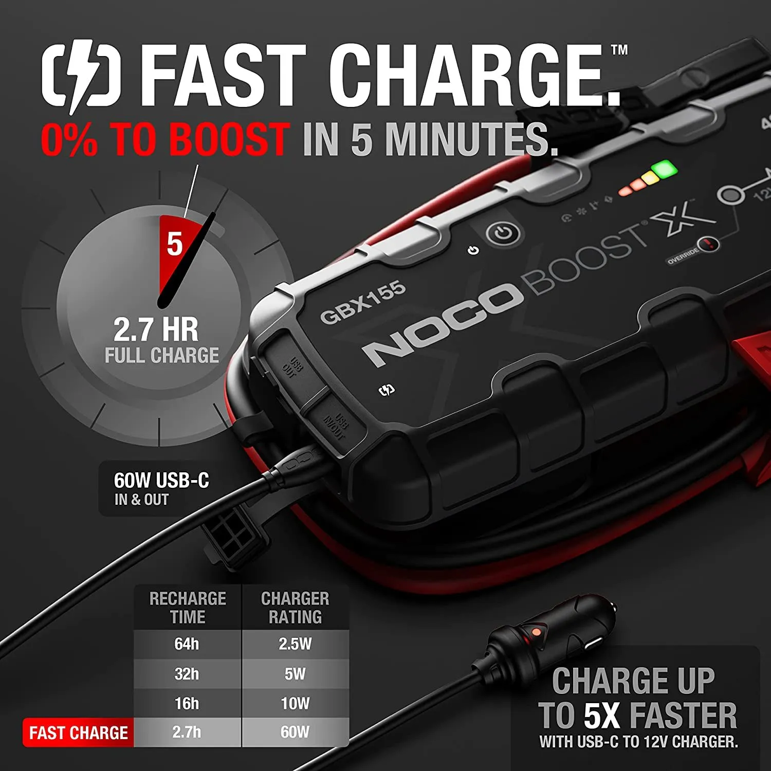 BOOST X 12V 4250A JUMP STARTER